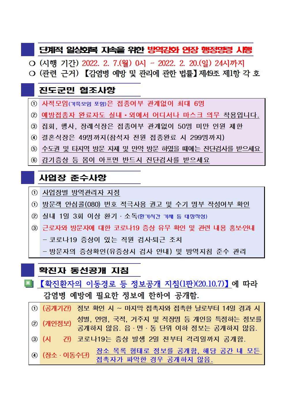 2022년 코로나 19 대응 일일상황보고(2월 10일 24시 기준) 첨부#2