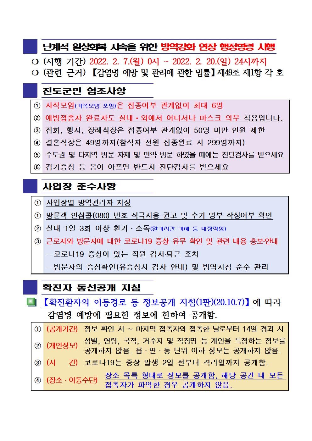 2022년 코로나 19 대응 일일상황보고(2월 12일 24시 기준) 첨부#2