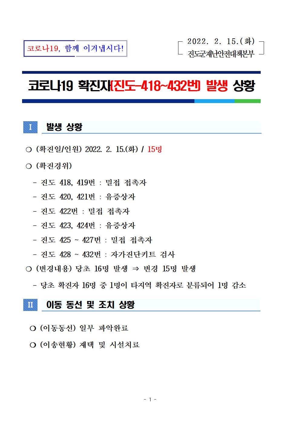 코로나 19 진도 418~432번 확진자 발생 상황(변경) 첨부#1