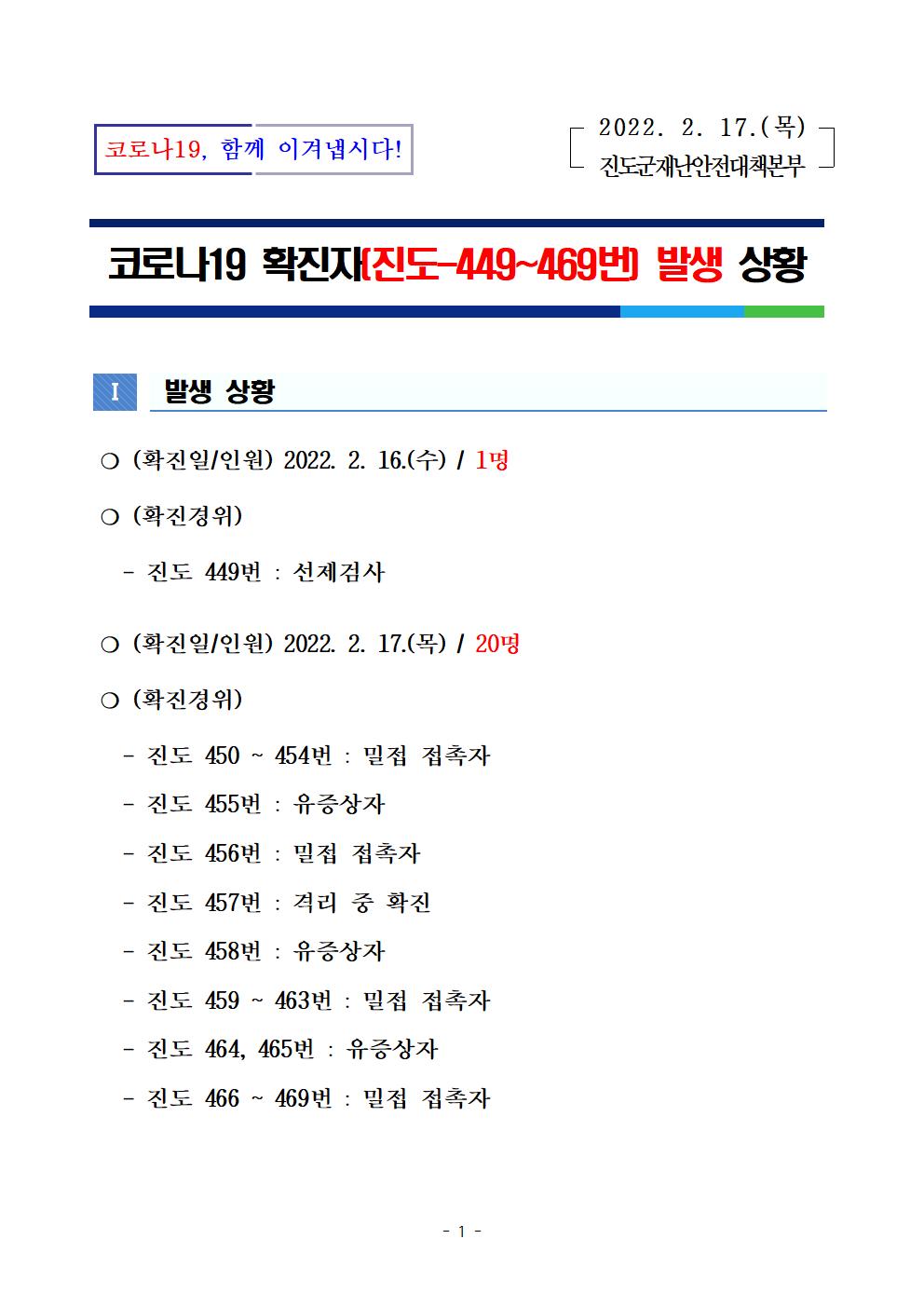 코로나 19 진도 449~469번 확진자 발생 상황 첨부#1