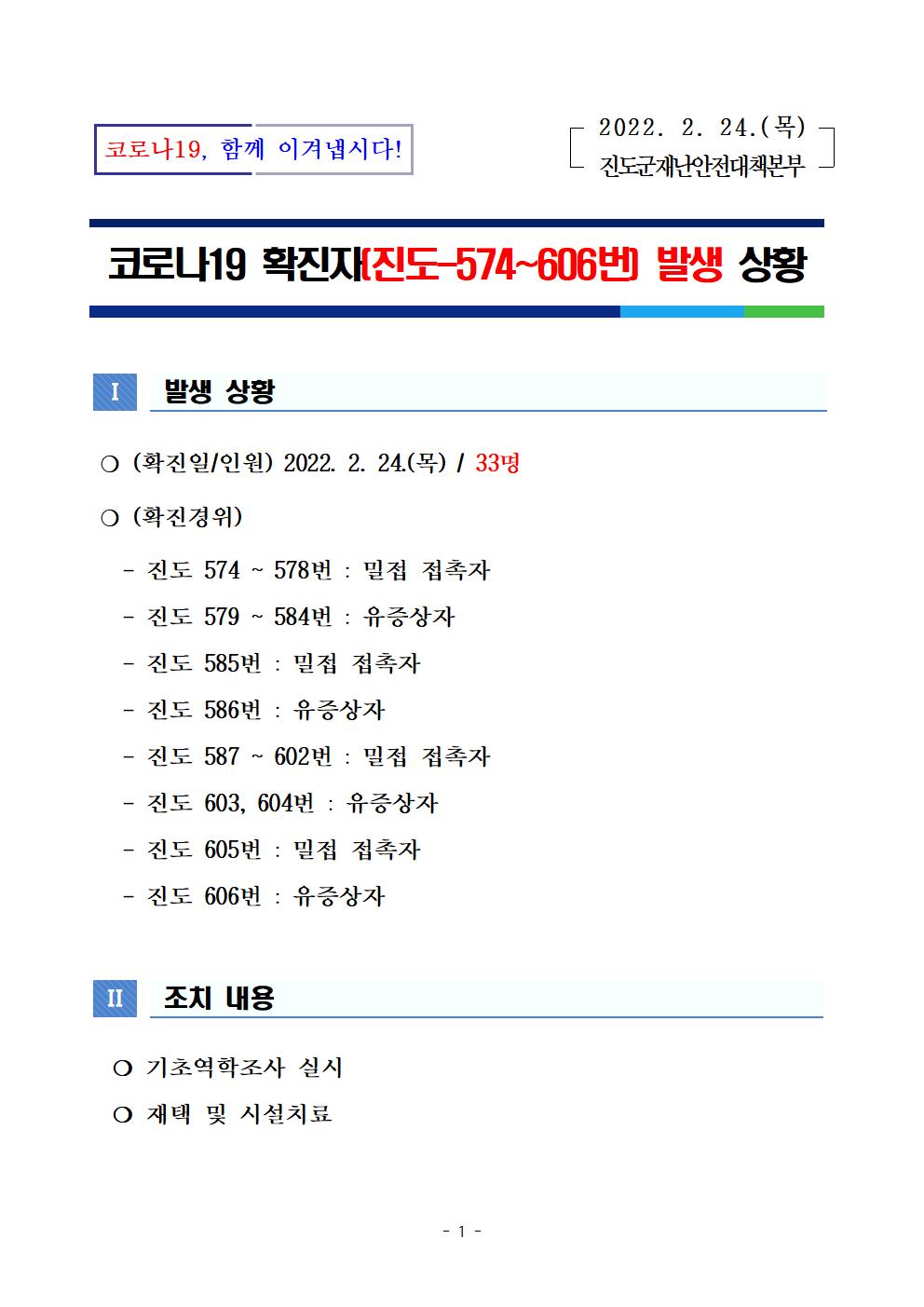 코로나 19 진도 574~606번 확진자 발생 상황 첨부#1