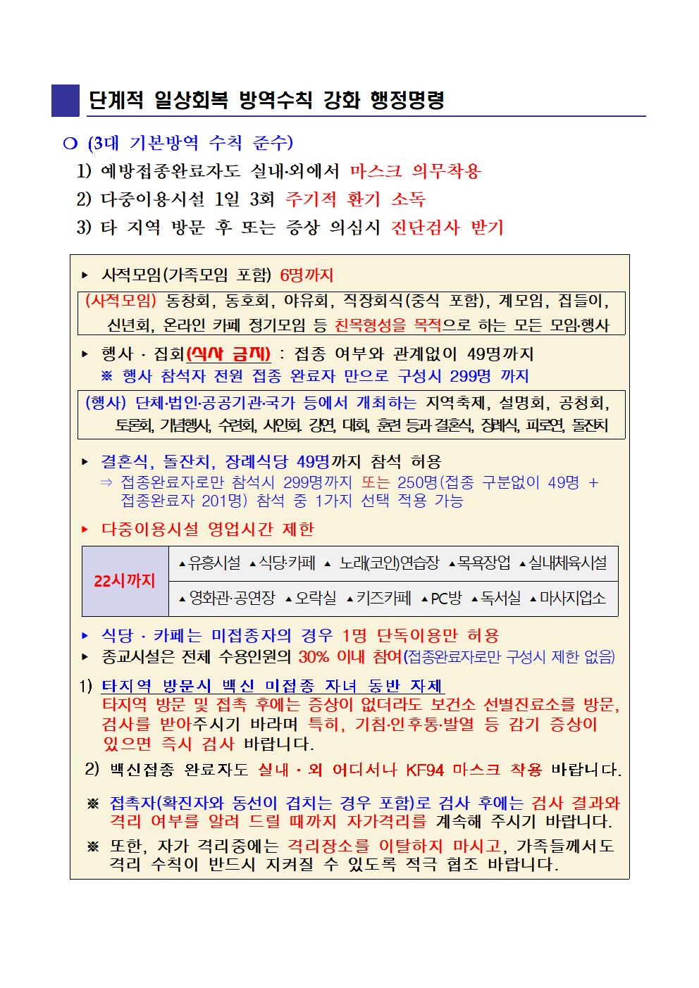 2022년 코로나 19 대응 일일상황보고(3월 1일 24시 기준) 첨부#2