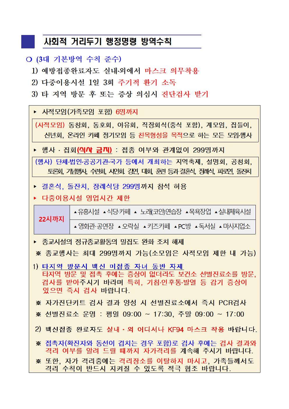 2022년 코로나 19 대응 일일상황보고(3월 4일 24시 기준) 첨부#2