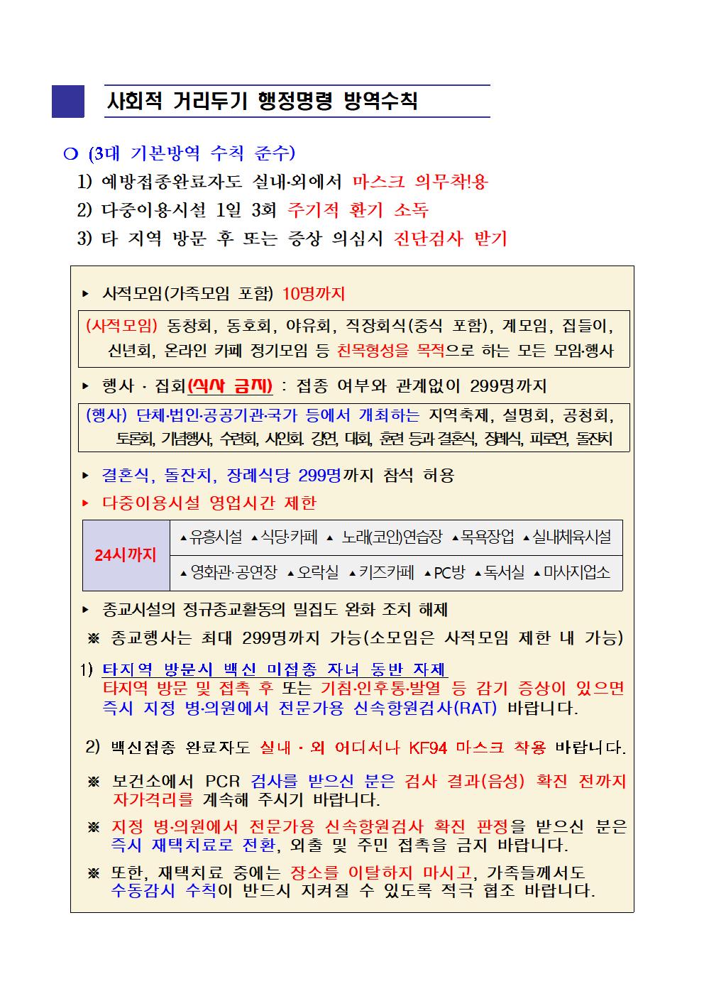2022년 코로나 19 대응 일일상황보고(4월 11일 24시 기준) 첨부#2