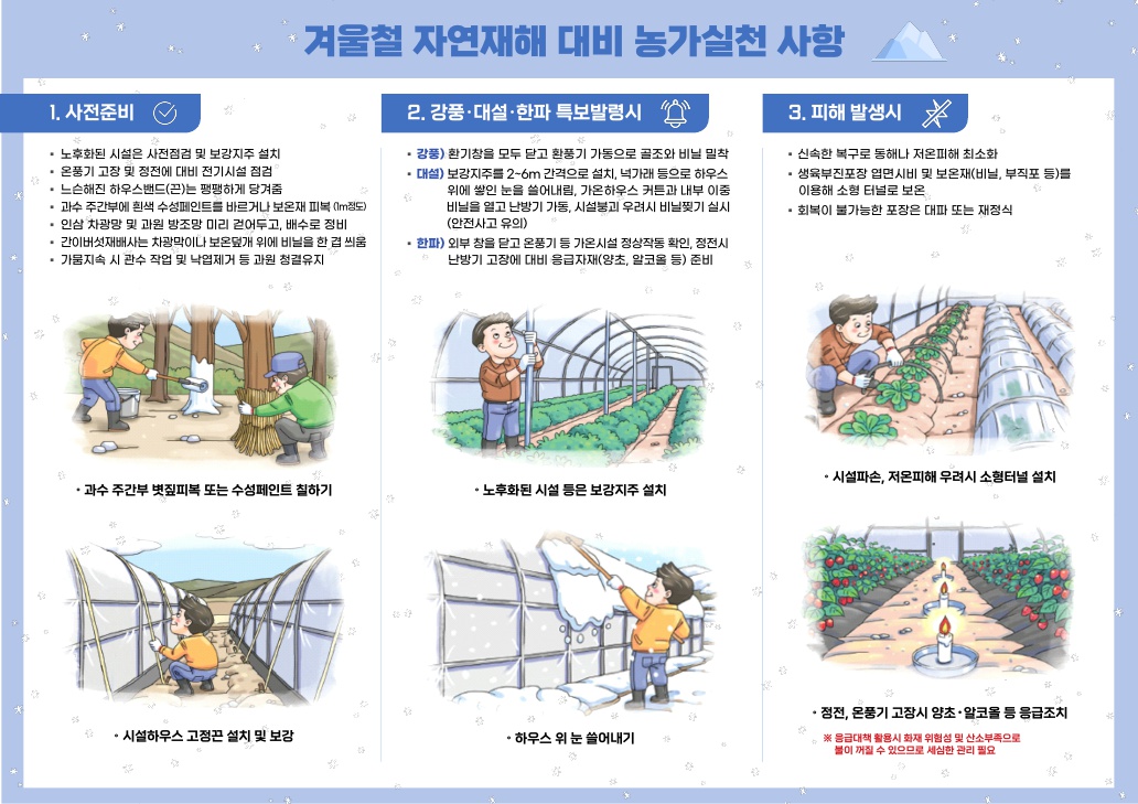 ▶ 겨울철 자연재해 대비 농가실천사항 첨부#2
