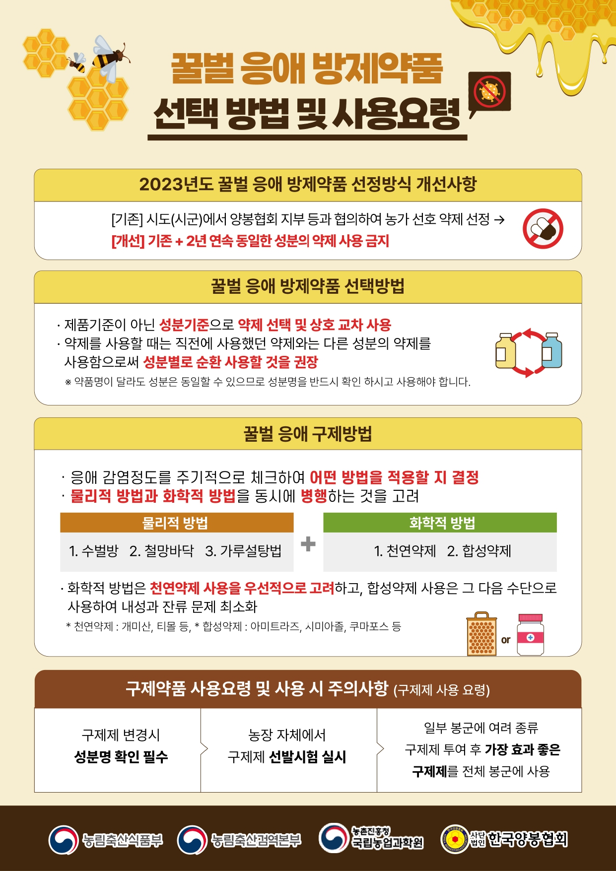 2023년 꿀법 응애 방제약품 선택 방법 및 사용 요령 안내 첨부#1