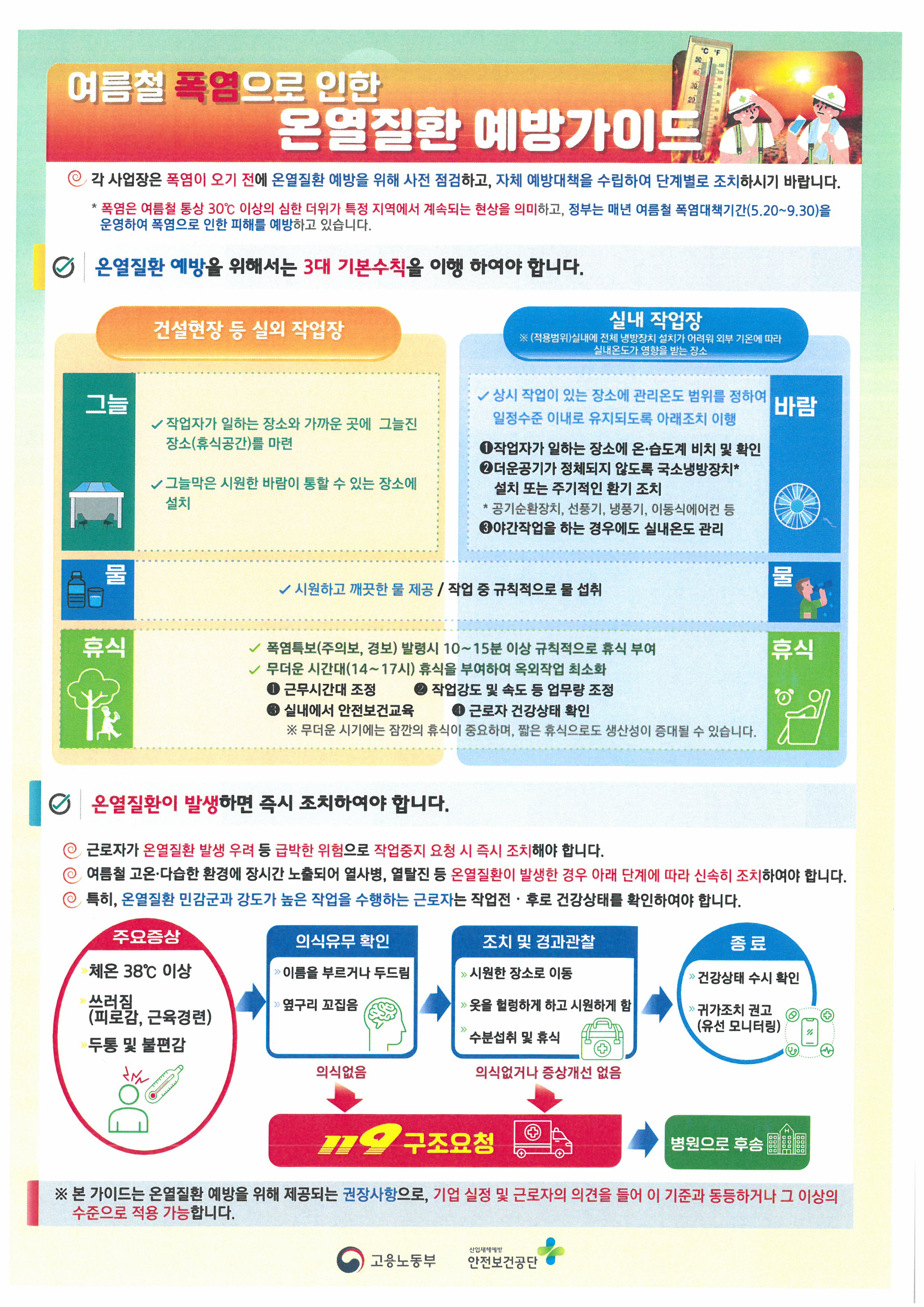 여름철 폭염으로 인한 온열질환 예방 가이드 첨부#1