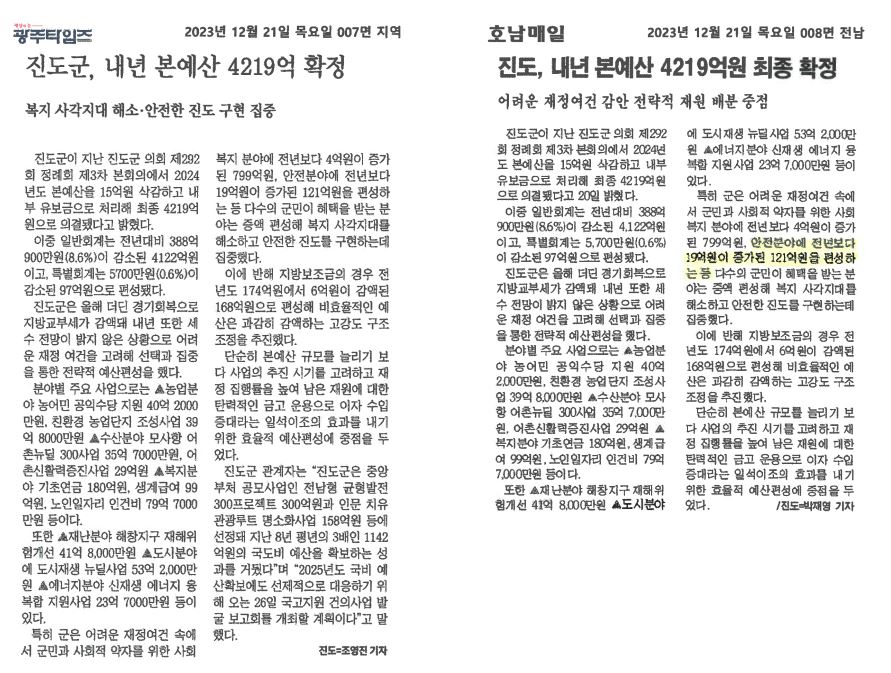 진도군, 안전분야 예산 전년보다 19액 증액 편성(2023.12.21.보도자료) 첨부#1