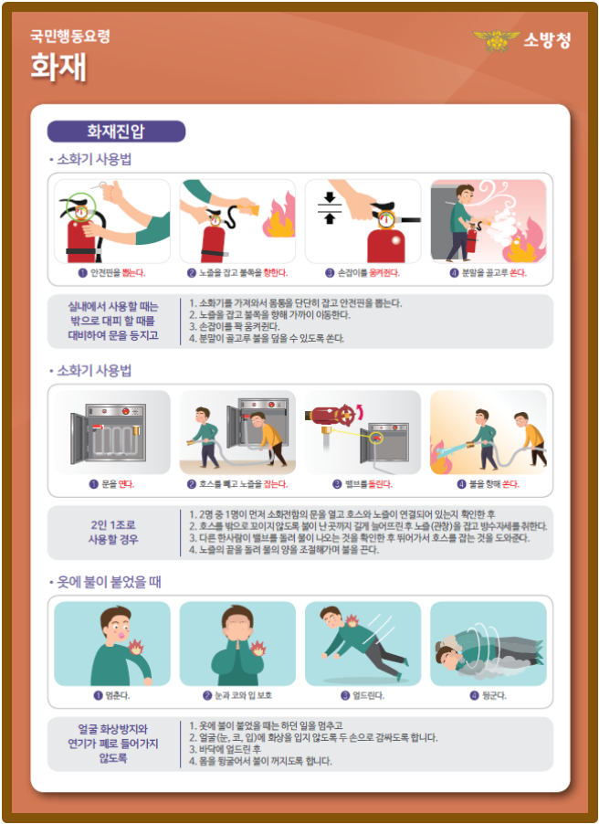 화재 진압 방법 첨부#1