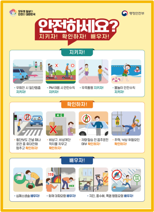 지키자! 확인하자! 배우자! 첨부#1