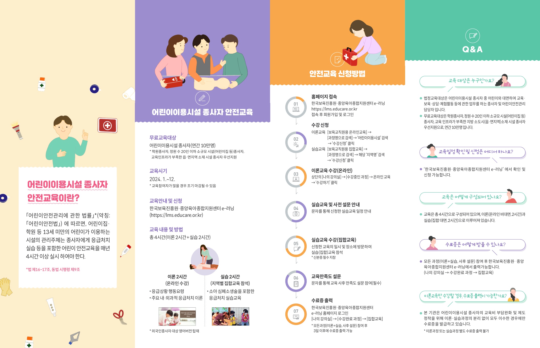 2024년 어린이이용시설 종사자 안전교육 알림 첨부#2