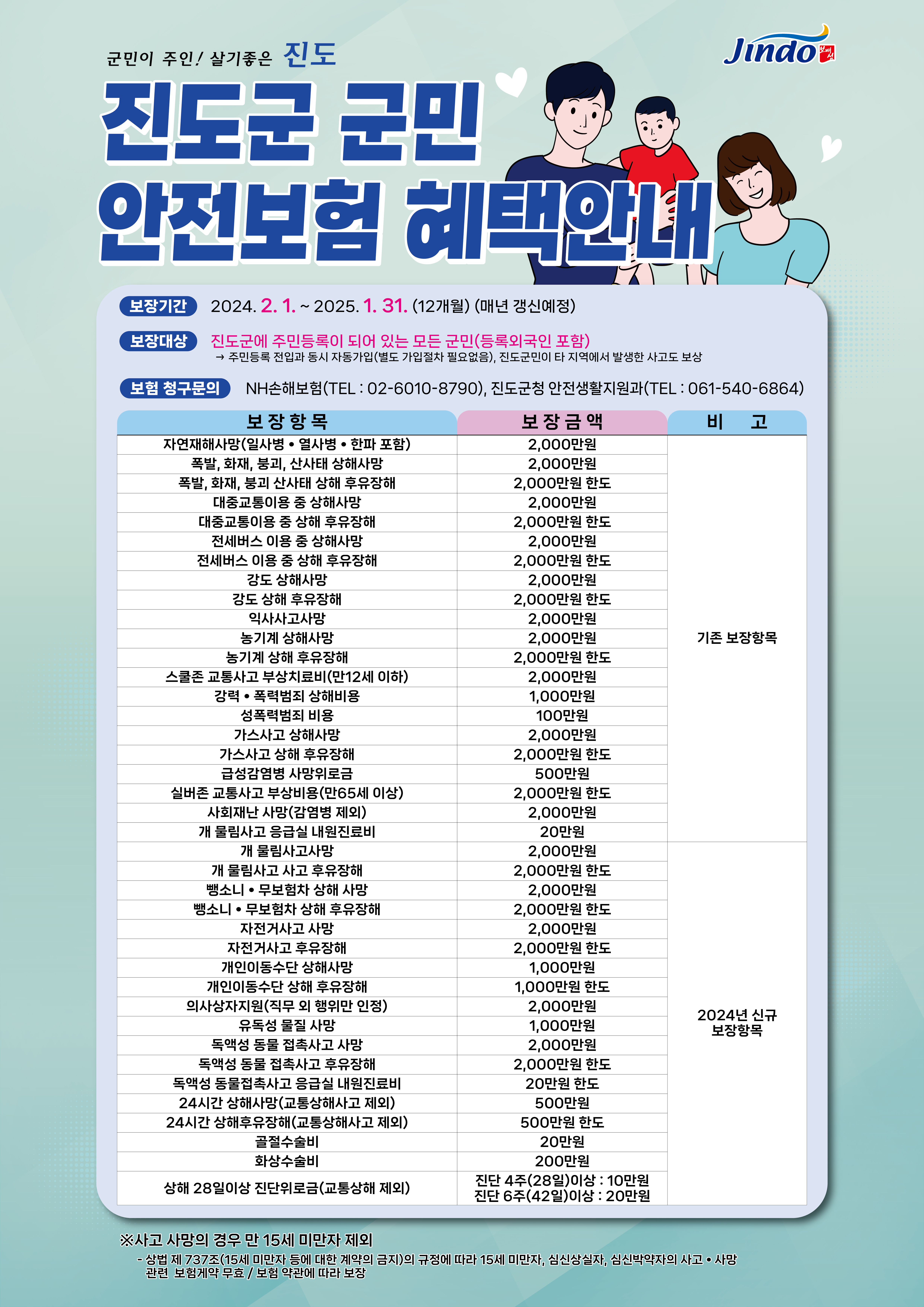 2024년 진도군 군민안전보험 안내 첨부#1