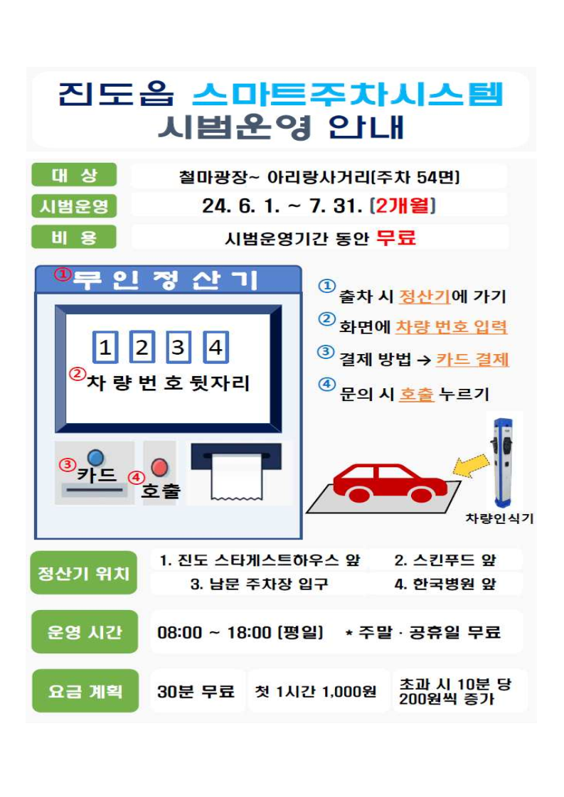 진도읍 스마트주차시스템 시범 운영 안내 첨부#1
