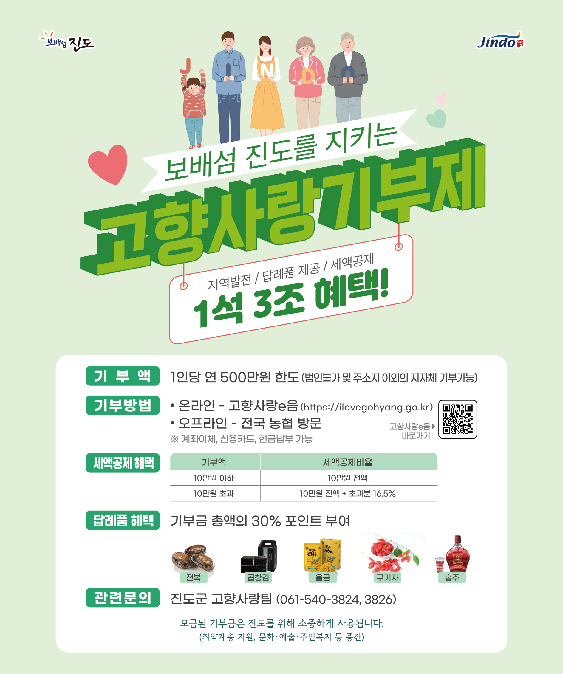 진도군, 고향사랑기부 연말 이벤트 참여하고 세액공제 받으세요 이미지