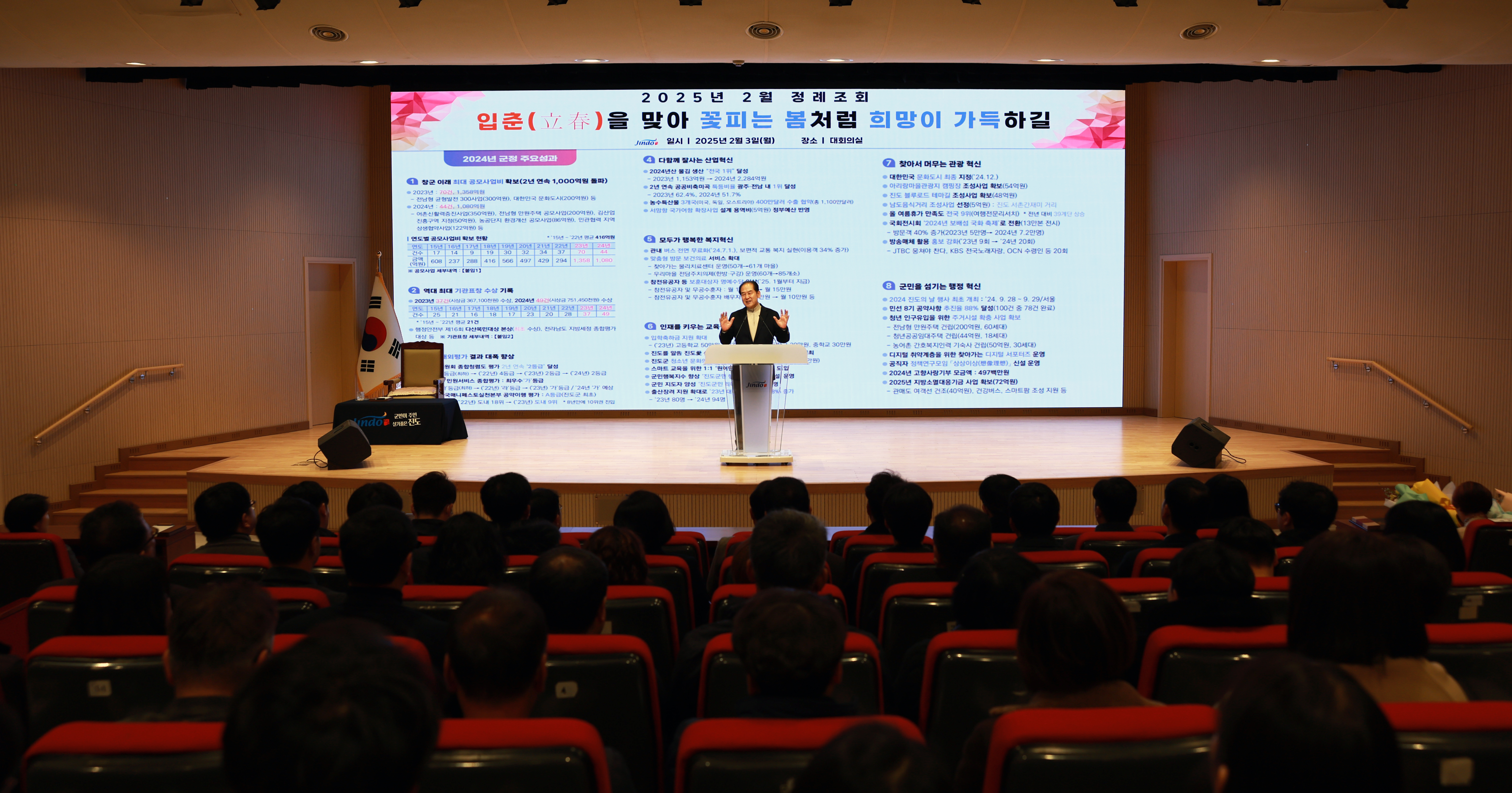 2월중 정례조회 이미지