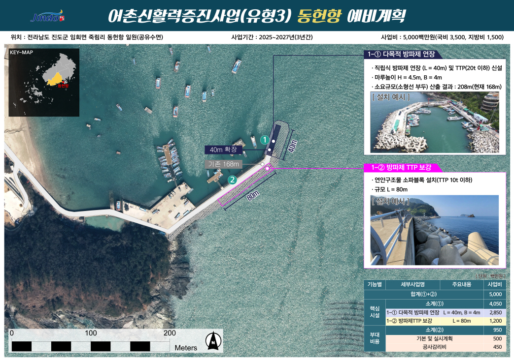 진도군, ‘어촌신활력증진사업 공모 3년 연속 선정’ 쾌거 이미지