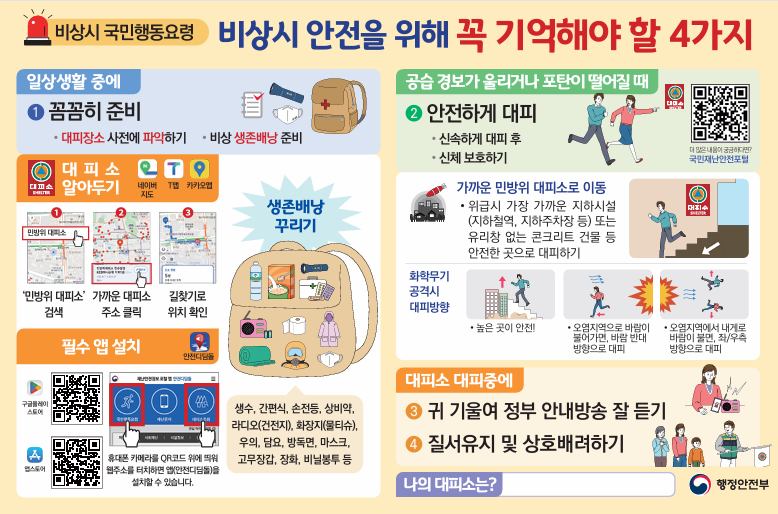 비상시 국민행동요령 안내 첨부#1