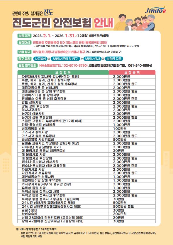 진도군, 2025년 군민안전보험 시행으로 전 군민의 안전 보장 이미지
