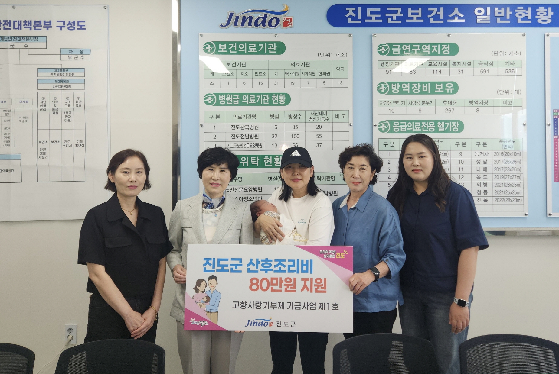 진도군, ‘산후 조리비 80만 원’ 첫째아부터 지원 이미지