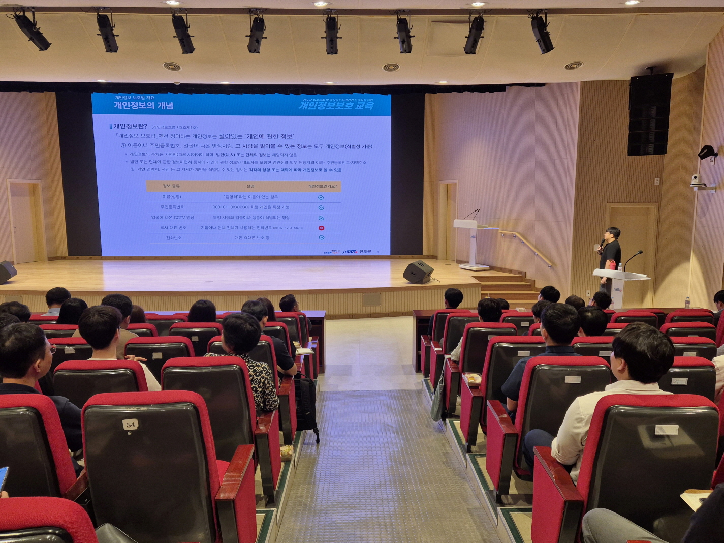 진도군, 개인정보처리 업무 위수탁자 교육 이미지