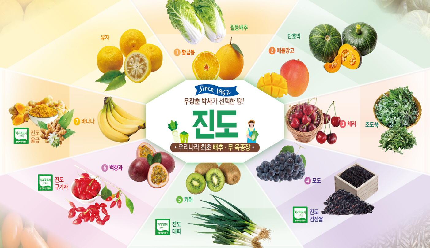 우장춘 박사가 선택한 땅 진도, 우수 농산물 홍보 화제 이미지