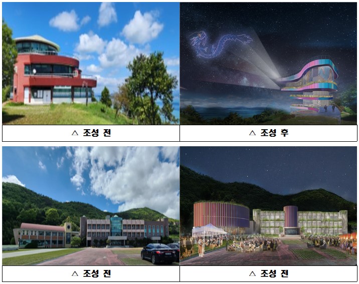 진도군, ‘진도산해도경(珍島山海圖景) 프로젝트’ 중앙투자심사 통과 이미지