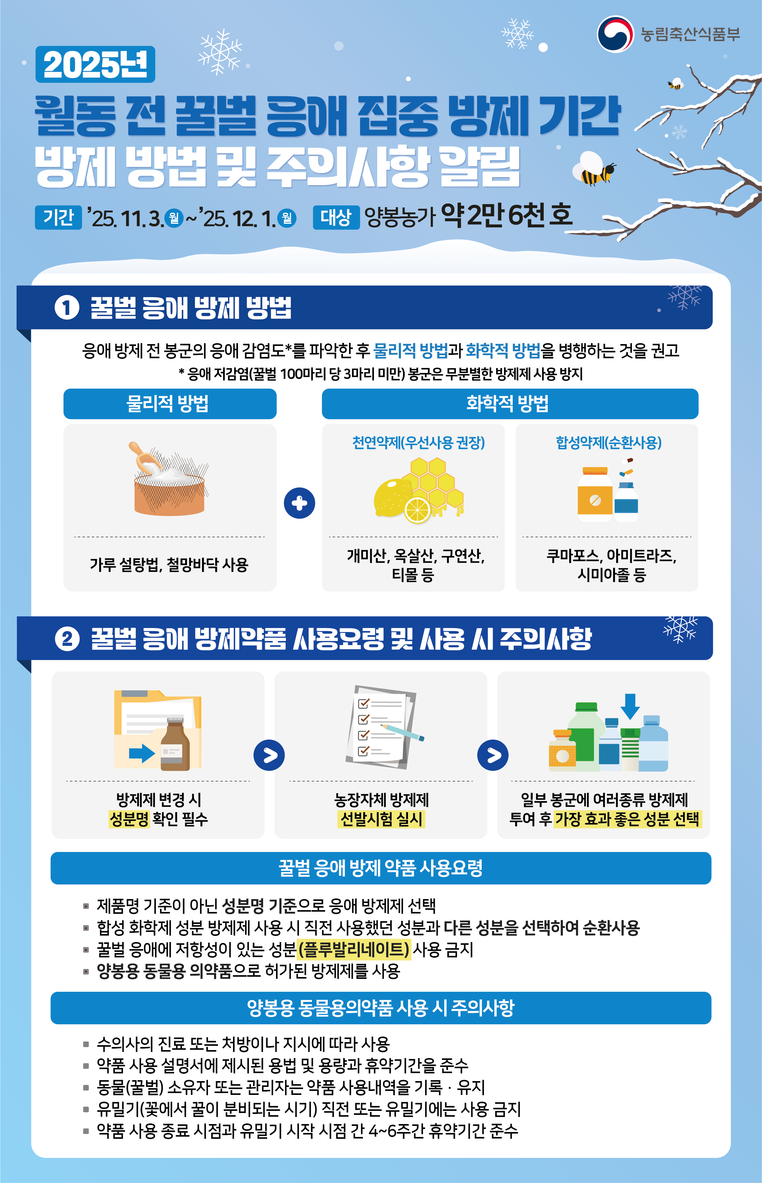 월동 대비 꿀벌 응애 집중 방제기간 운영 알림 첨부#1