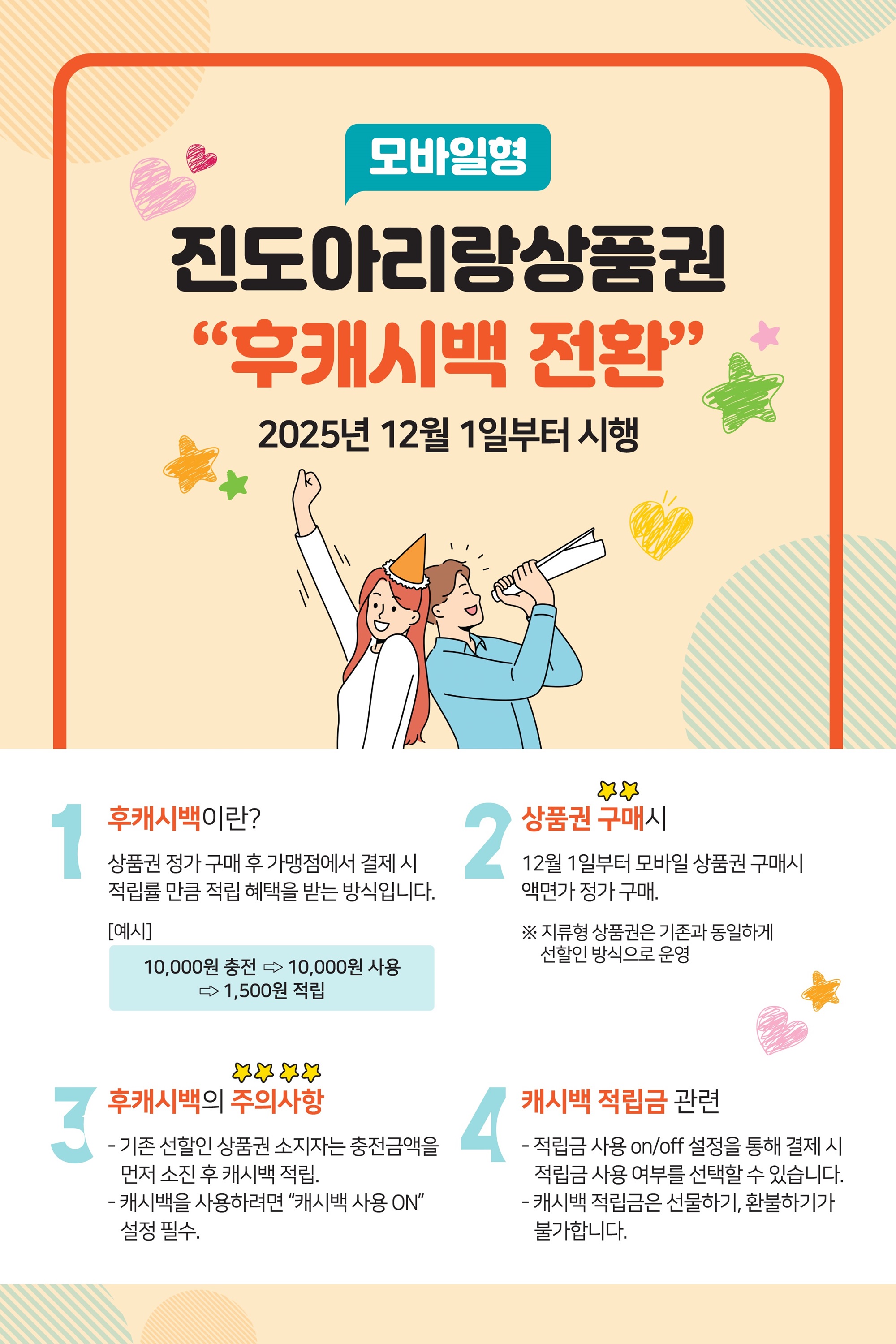 진도군, 진도아리랑상품권 12월 1일부터 ‘후적립(후캐시백) 방식’ 도입 이미지