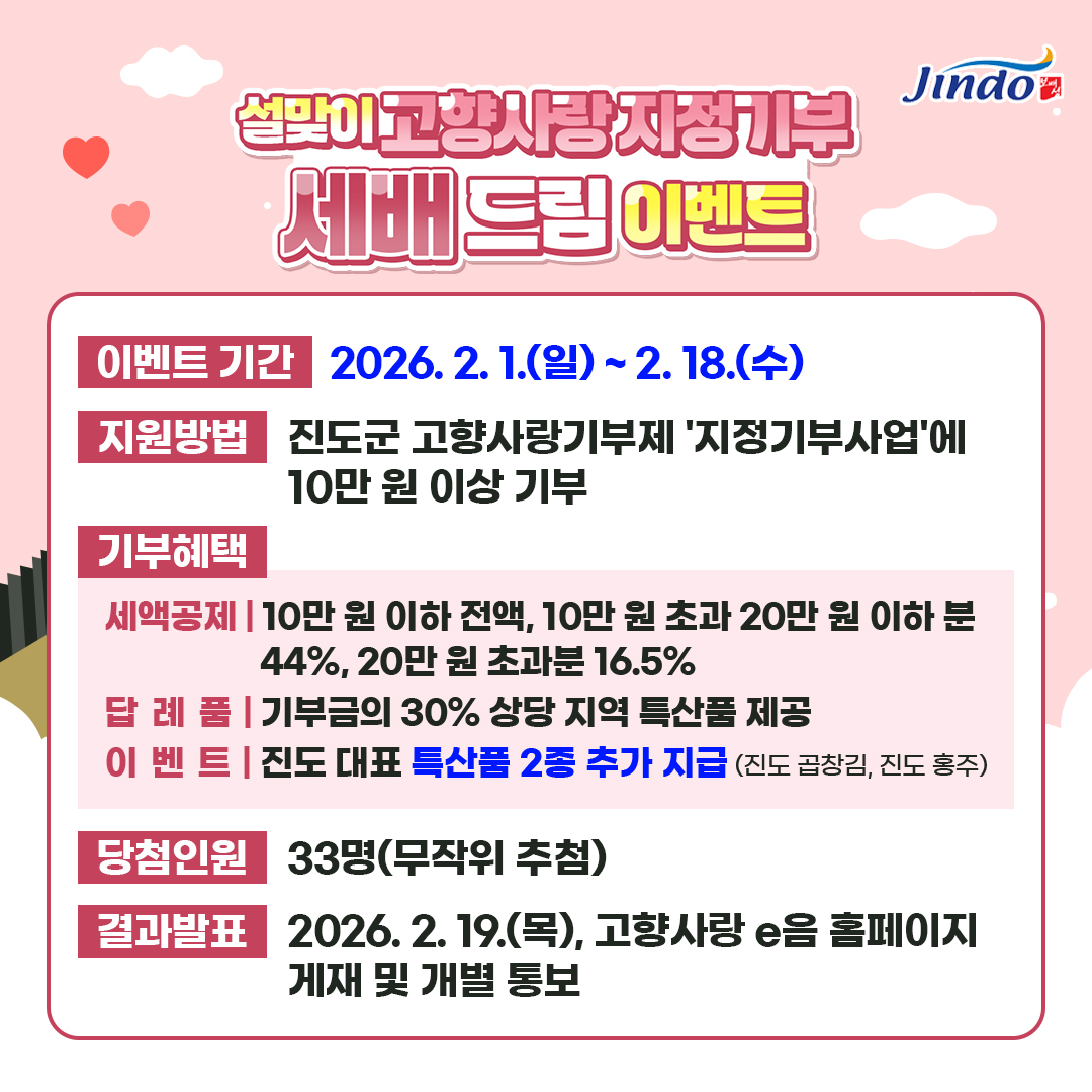 진도군, 설맞이 고향사랑기부제 ‘세배 드림 이벤트’ 진행 이미지