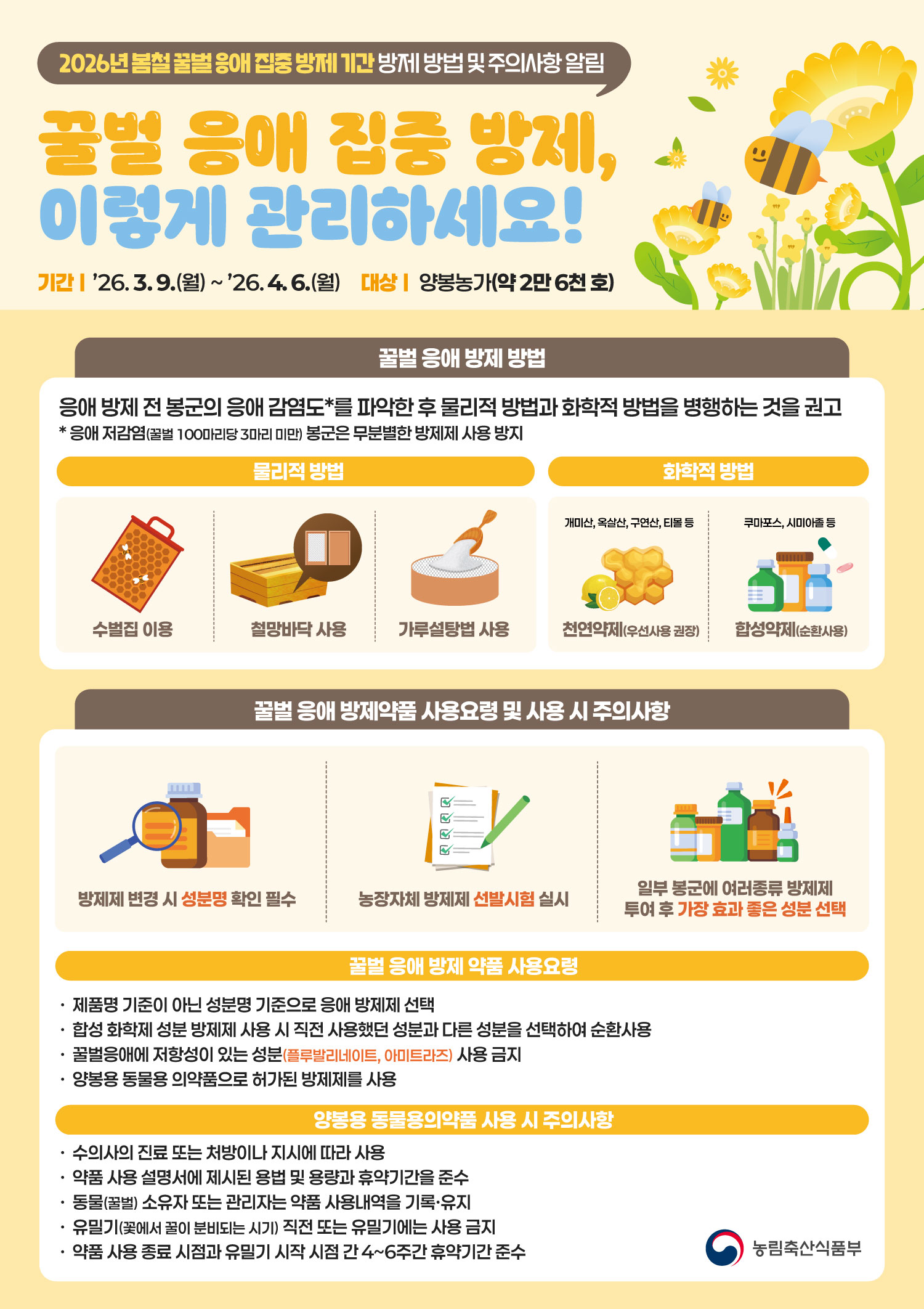 2026년 봄철 꿀벌응애 집중 방제기간 운영 첨부#1