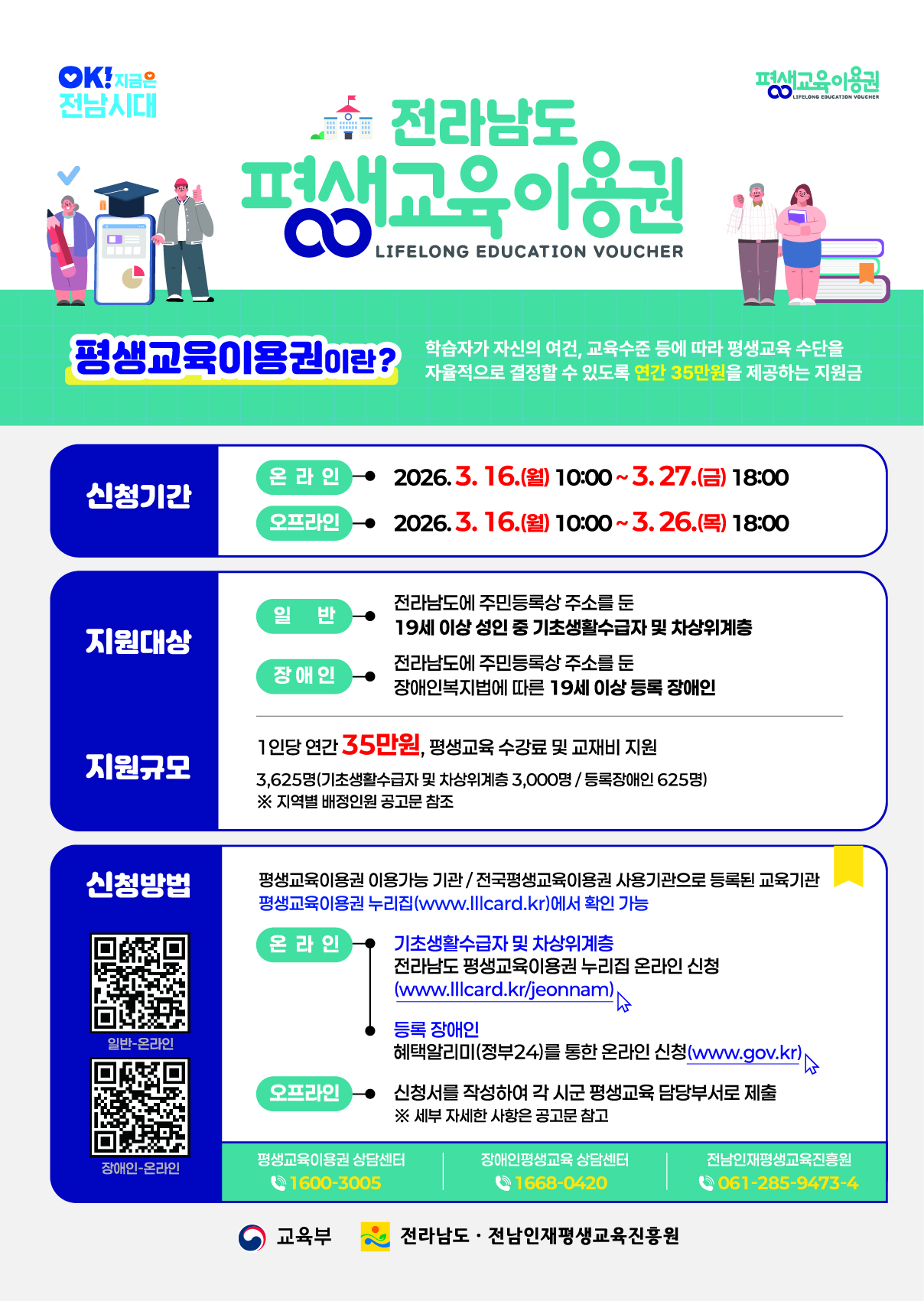 2026년 전라남도 평생교육이용권 신청 접수 공고 첨부#3