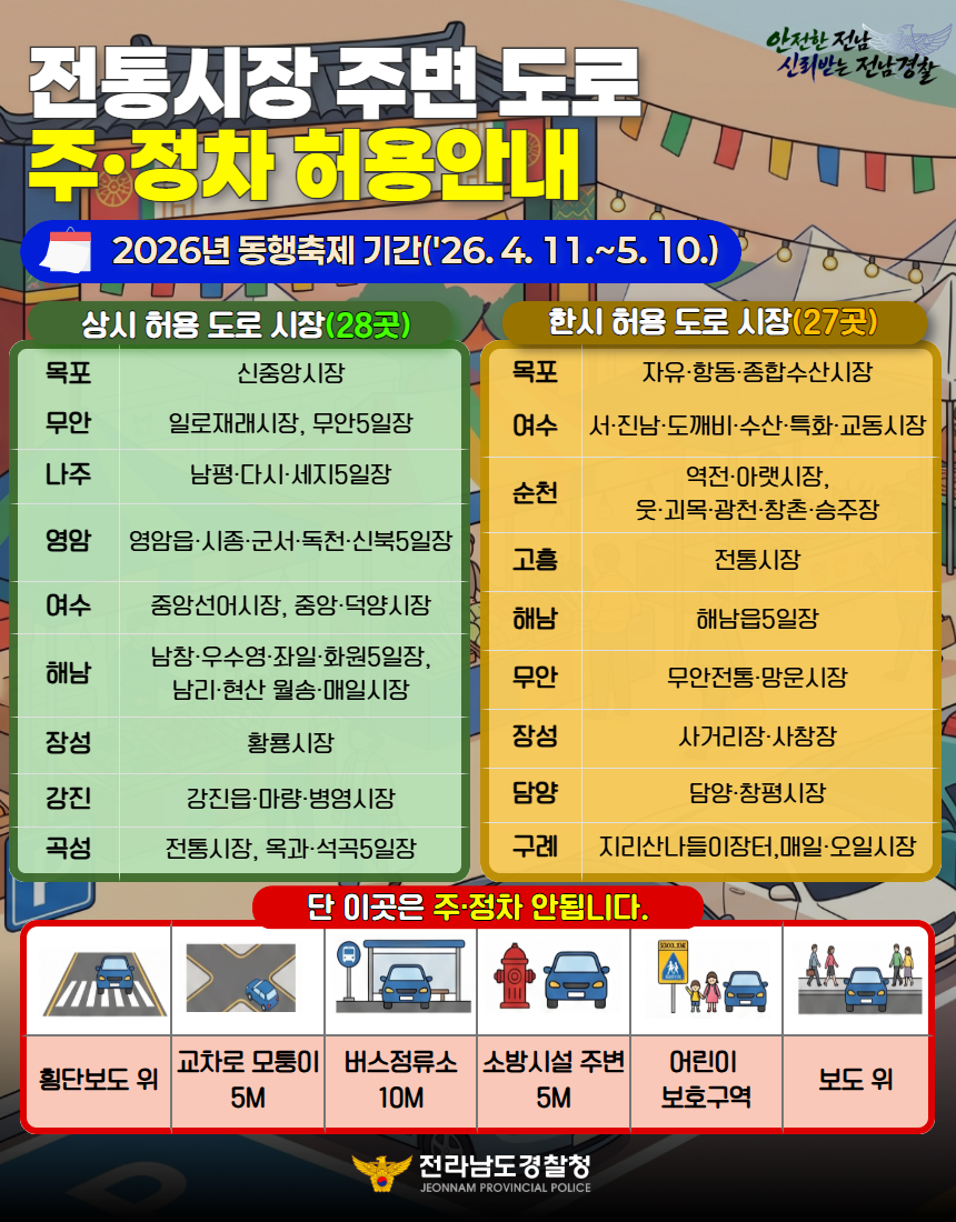 개인형 이동장치 음주운전 단속 대상 및 전통시장 주변 도로 주정차 허용 안내 첨부#1