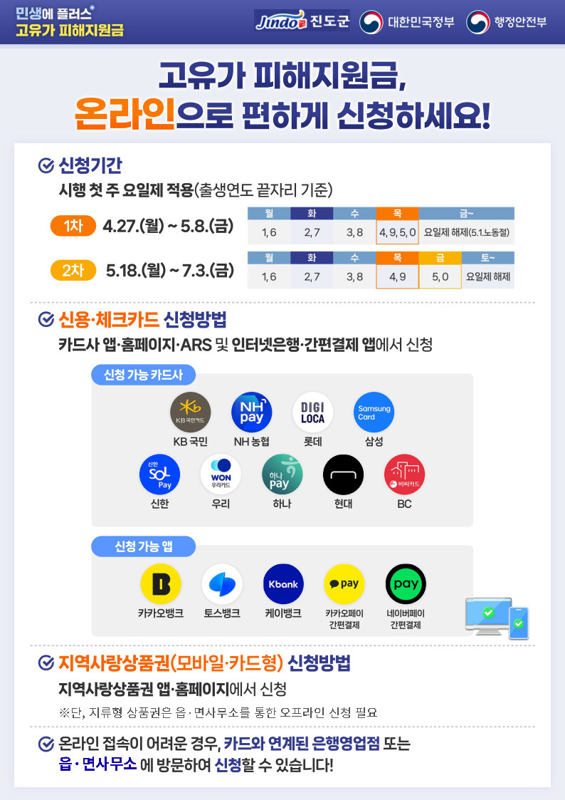 고유가 피해지원금 온라인 신청 안내 첨부#1