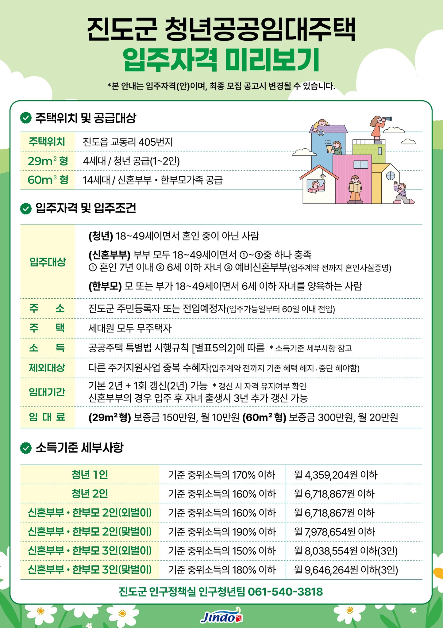 진도군 청년공공임대주택 입주자격 사전 안내 (※모집공고가 아닙니다※) 이미지