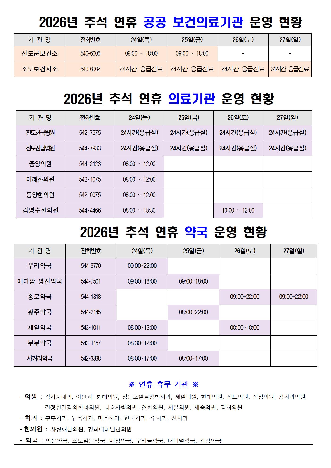 2026 추석 연휴 응급의료 이용 안내 첨부#2