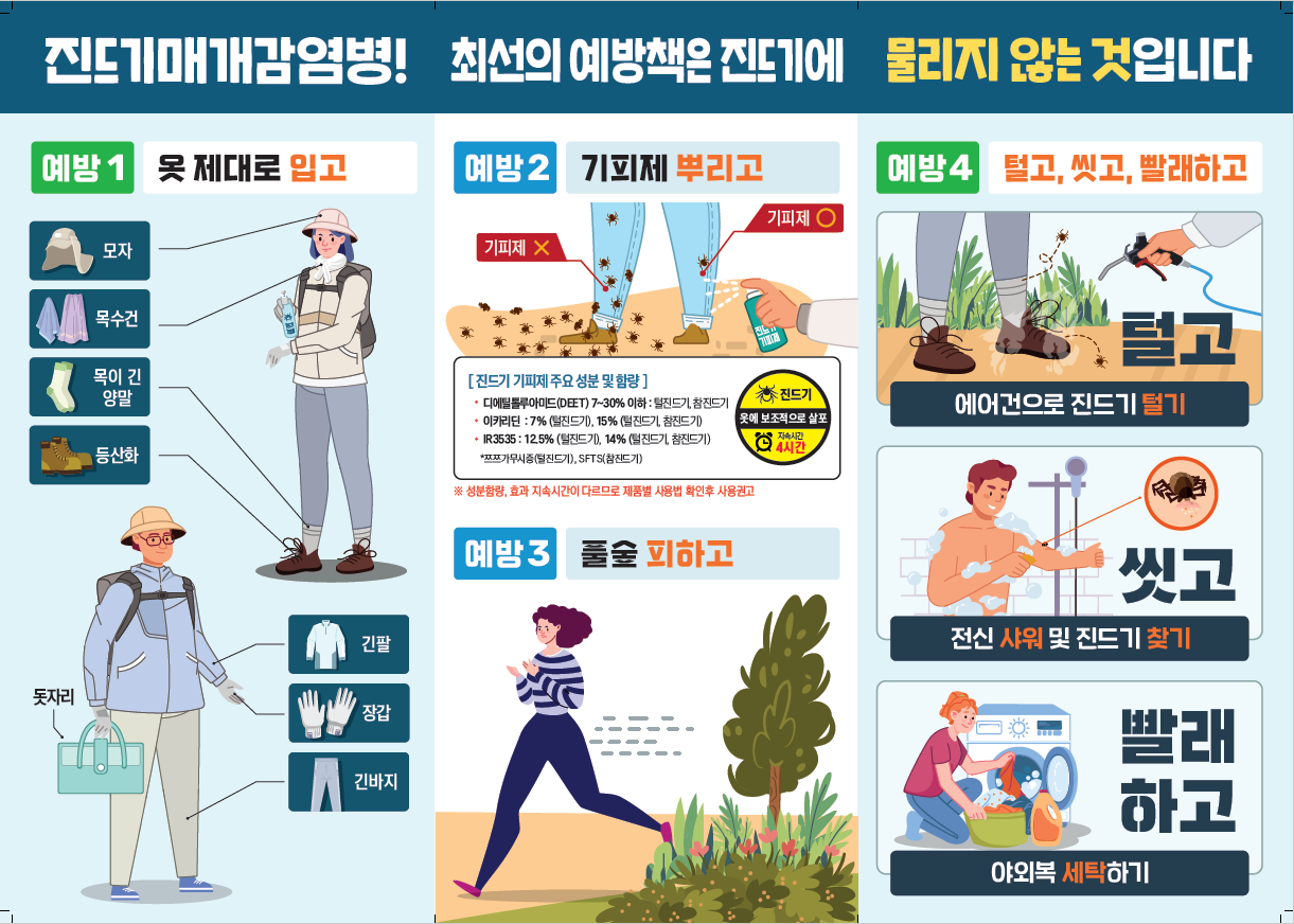 진드기매개 감염병 예방수칙 안내 첨부#1