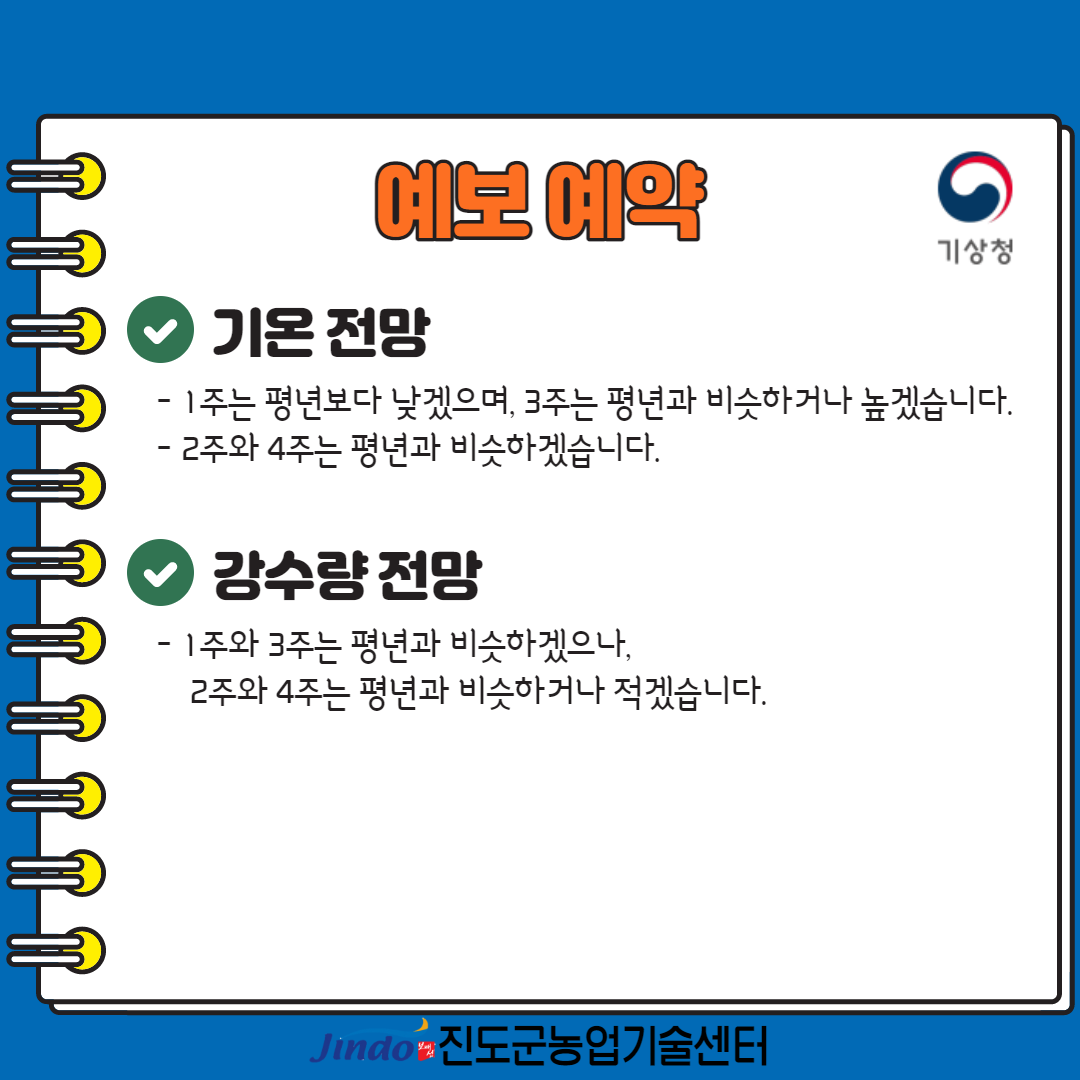 예보 예약 기온전망 - 1주는 평년보다 낮겠으며, 3주는 평년과 비슷하거나 높겟습니다. - 2주와 4주는 평년과 비슷하겠습니다. 강수량 전망 - 1주와 3주는 평년과 비슷하겠으나, 2주와 4주는 평년과 비슷하거나 적겠습니다. 기상청 Jindo 진도군농업기술센터