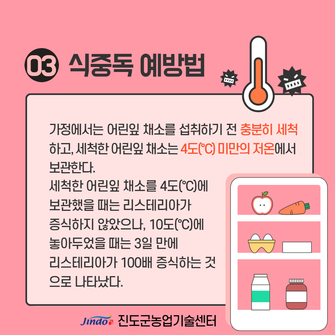 03 식중독 예방법 가정에서는 어린잎 채소를 섭취하기 전 충분히 세척하고, 세척한 어린잎 채소는 4도(°C) 미만의 저온에서 보관한다. 세척한 어린잎 채소를 4도(°C)에 보관했을 때는 리스테리아가 증식하지 않았으나, 10도(°C)에 놓아두었을 때는 3일 만에 리스테리아가 100배 증식하는 것으로 나타났다. 