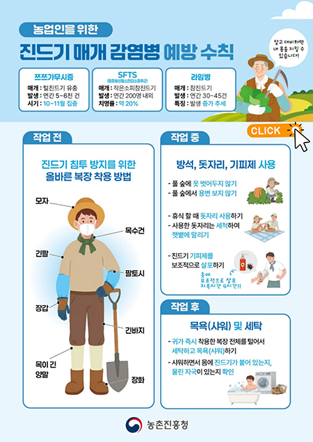 농업인을 위한 진드기 매개 감염병 예방 수칙