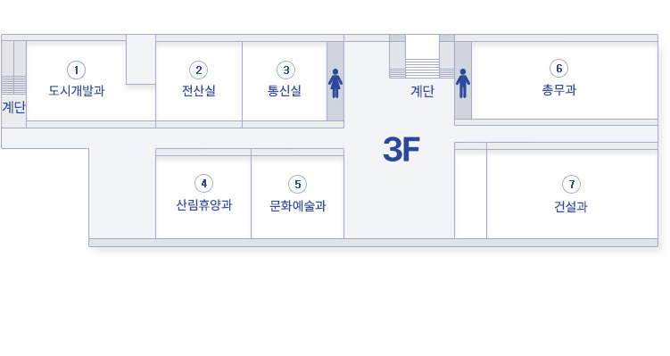진도군청사 3층에는 도시개발과, 전산실, 통신실, 산림휴양과, 문화예술과, 총무과, 건설과, 계단 2곳, 화장실이 위치해있습니다.