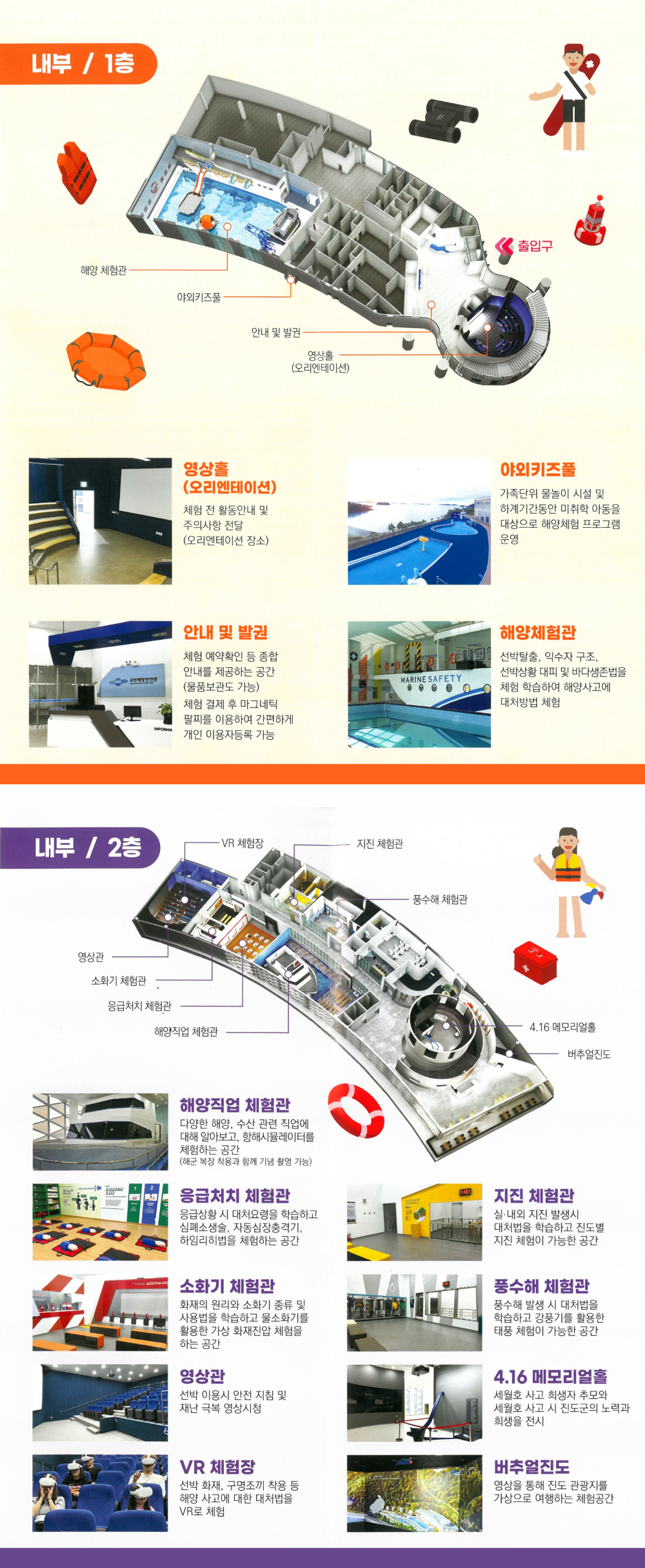 내부 1층과 2층 구조도